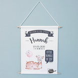 Sublimatie Wandposter A3 Wit
