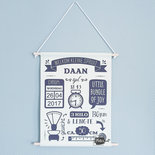 Sublimatie Wandposter A3 Wit