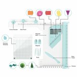 We R Memory Keepers - All in one tool