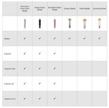 Cricut knife blade replacement kit