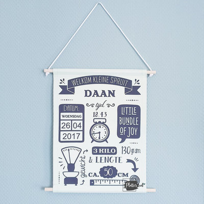 Sublimatie Wandposter A3 Wit